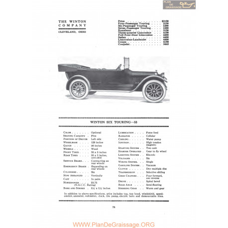 Winton Six Touring 33 Fiche Info 1919