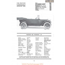 Winton Six Touring 33 Fiche Info Mc Clures 1917