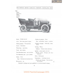 Winton Type Xiv Fiche Info 1907