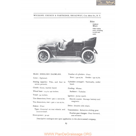 Wyckoff Model English Daimler Fiche Info 1907