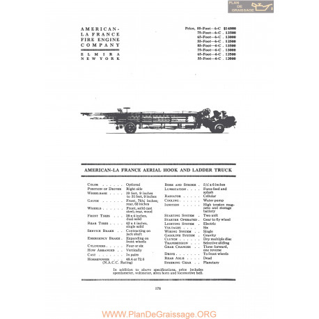 American La France Aerial Hook And Ladder Truck Fiche Info 1919