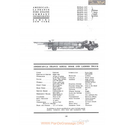 American La France Aeriel Hook And Ladder Truck Fiche Info 1920