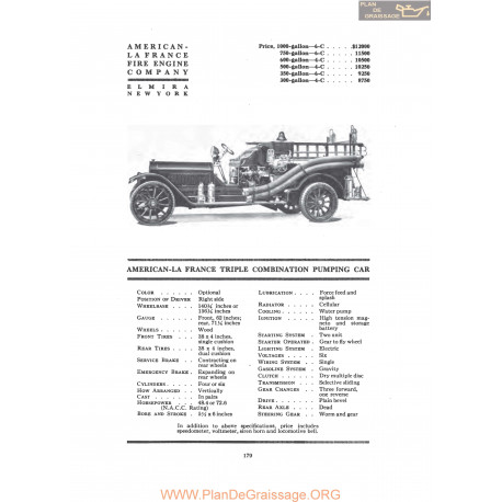 American La France Triple Combinationpuming Car Fiche Info 1919