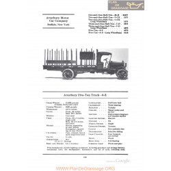 Atterbury Five Ton Truck 8e Fiche Info 1922