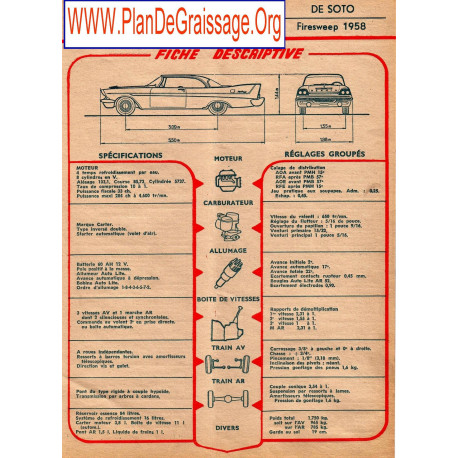De Soto Firesweep 1958 Fd