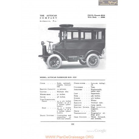 Autocar Passenger Bus Xxi Fiche Info 1912