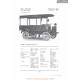 Autocar Truck Xxi Fiche Info 1912