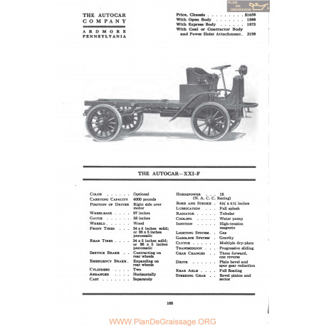 Autocar Xxif Fiche Info 1917