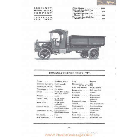 Brockway Five Ton Truck T Fiche Info 1920