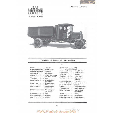 Clydesdale Five Ton Truck 120b Fiche Info 1920