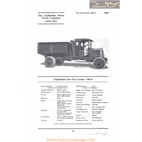 Clydesdale Five Ton Truck 120b Fiche Info 1922