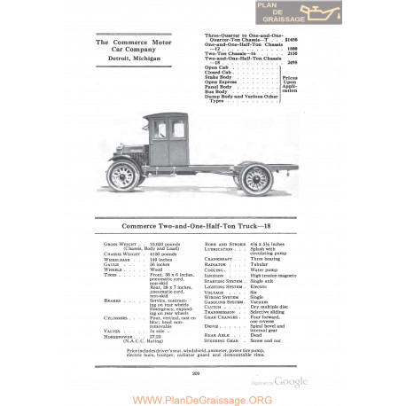 Commerce Two And One Half Ton Truck 18 Fiche Info 1922