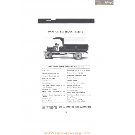 Dart One Ton Truck Model E Fiche Info 1916