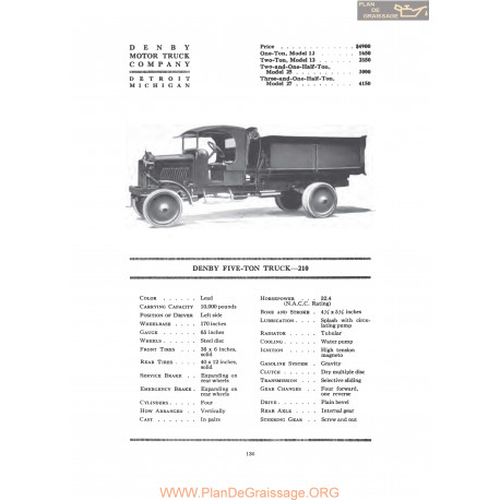 Denby Five Ton Truck 210 Fiche Info 1919