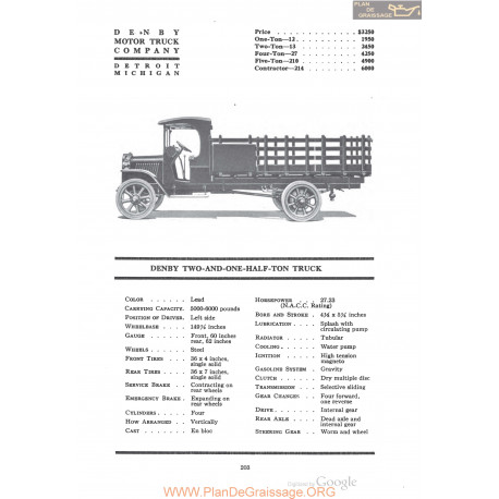 Denby Two And One Half Ton Truck Fiche Info 1920