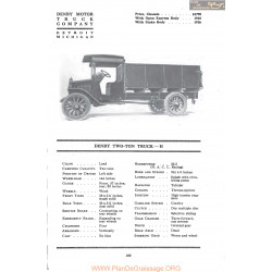 Dendy Two Ton Truck H Fiche Info 1917