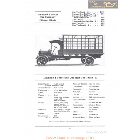 Diamond T Three And One Half Ton Truck K Fiche Info 1922