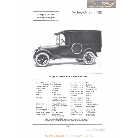 Dodge Brothers Panel Business Car Fiche Info 1922