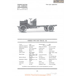 Dorris Two Ton Truck K4 Fiche Info 1918