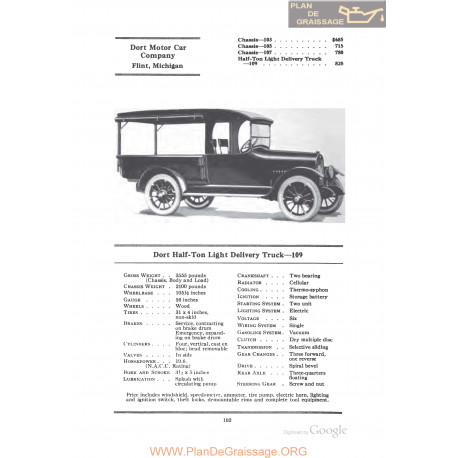 Dort Half Ton Light Delivery Truck 109 Fiche Info 1922