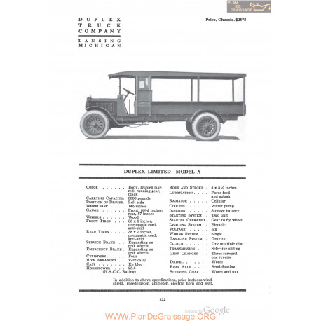 Duplex Limited Model A Fiche Info 1920