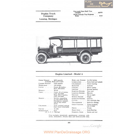 Duplex Limited Model A Fiche Info 1922