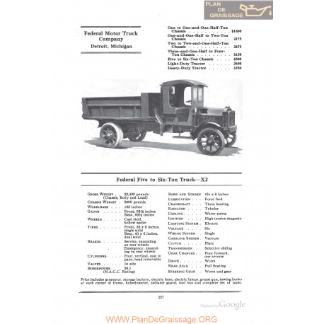 Federal Five To Six Ton Truck X2 Fiche Info 1922
