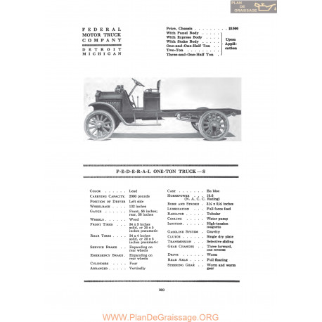 Federal One Ton Truck S Fiche Info 1917
