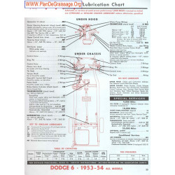 Dodge 6 1953 1954