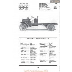 Federal One Ton Truck S Fiche Info Mc Clures 1917