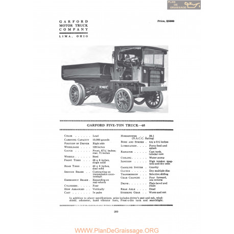 Garford Five Ton Truck 68 Fiche Info 1919