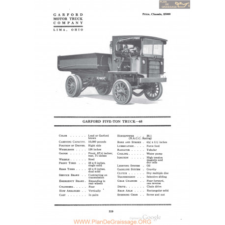 Garford Five Ton Truck 68 Fiche Info 1920
