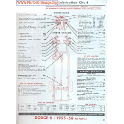 Dodge 6 1955 1956