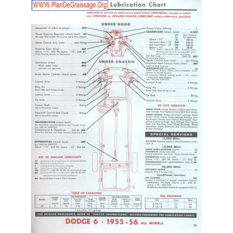 Dodge 6 1955 1956