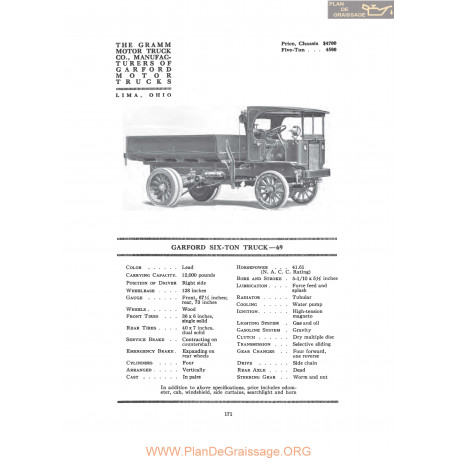 Garford Six Ton Truck 69 Fiche Info 1917
