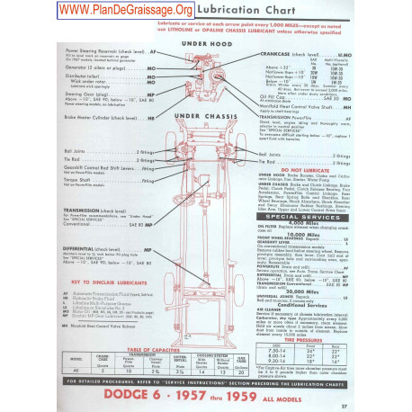 Dodge 6 1957 1959