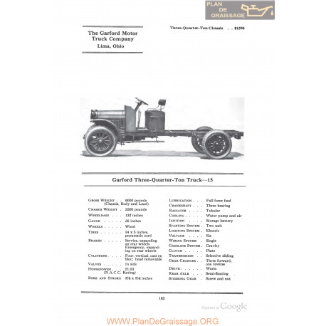 Garford Three Quarter Ton Truck 15 Fiche Info 1922