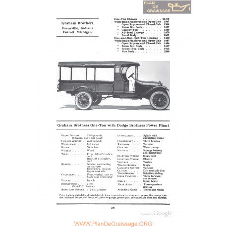 Graham Brothers One Ton With Dodge Brothers Power Plant Fiche Info 1922