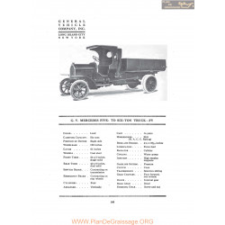 Gv Mercedes Five To Six Ton Truck Fv Fiche Info 1916