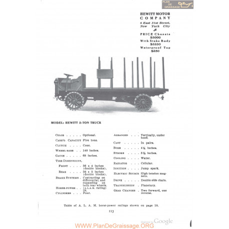 Hewitt 5 Ton Truck Fiche Info 1910