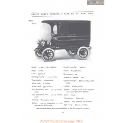 Hewitt Light Delivery Fiche Info 1906