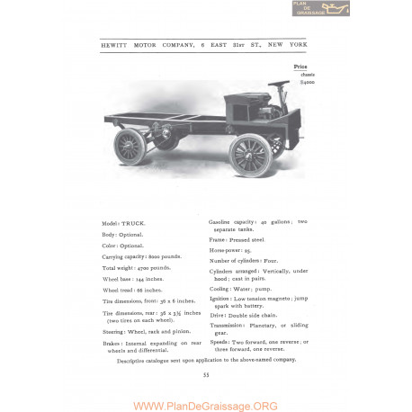 Hewitti Truck Fiche Info 1906