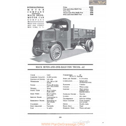International Mack Seven And One Half Ton Truck Ac Fiche Info 1920