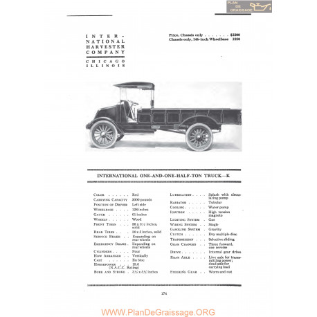 International One And One Half Ton Truck K Fiche Info 1919