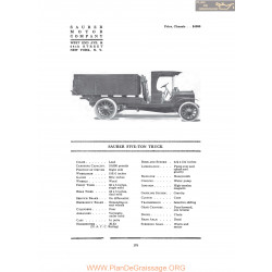 International Saurer Five Ton Truck Fiche Info 1916