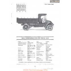 Kelly Springfield Five Ton Truck K50 Fiche Info 1918