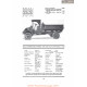 Kelly Springfield Three And One Half Ton Truck K40 Fiche Info 1919