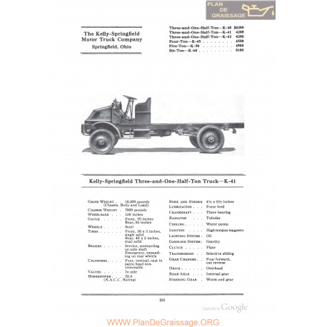 Kelly Springfield Three And One Half Ton Truck K41 Fiche Info 1922