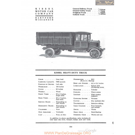 Kissel Heavy Duty Truck Fiche Info 1920