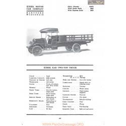 Kissel Kar Two Ton Truck Fiche Info Mc Clures 1917